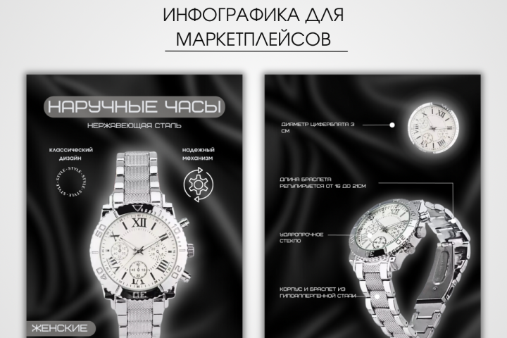 Инфографика
