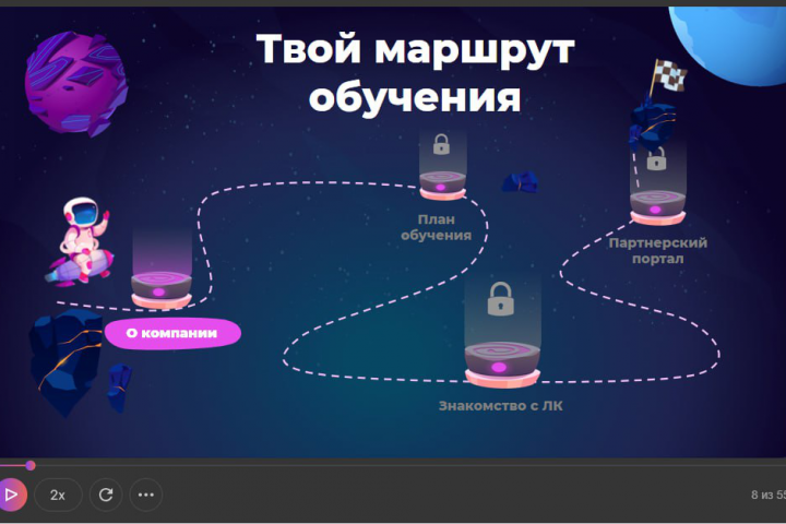 Разработка дистанционных курсов обучения