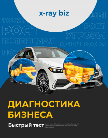 Баннеры для услуги диагностики бизнеса
