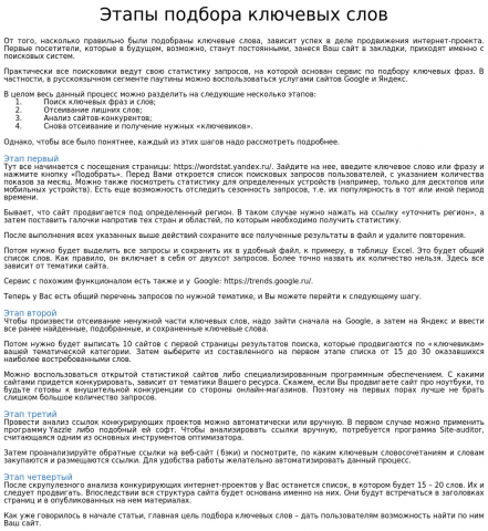 Этапы подбора ключевых слов
