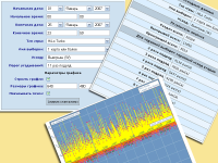 Анализатор статистики HiLo