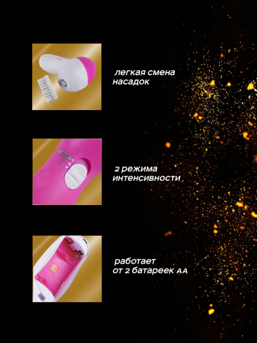 Инфографика карточки для маркетплейса