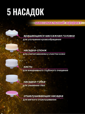 Инфографика карточки для маркетплейса