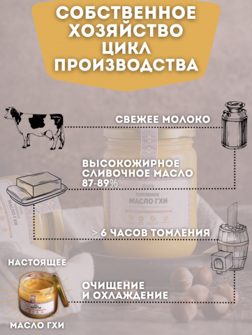 Инфографика для Вайлдберриз, Озон