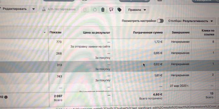 Тестирование таргетированной рекламы