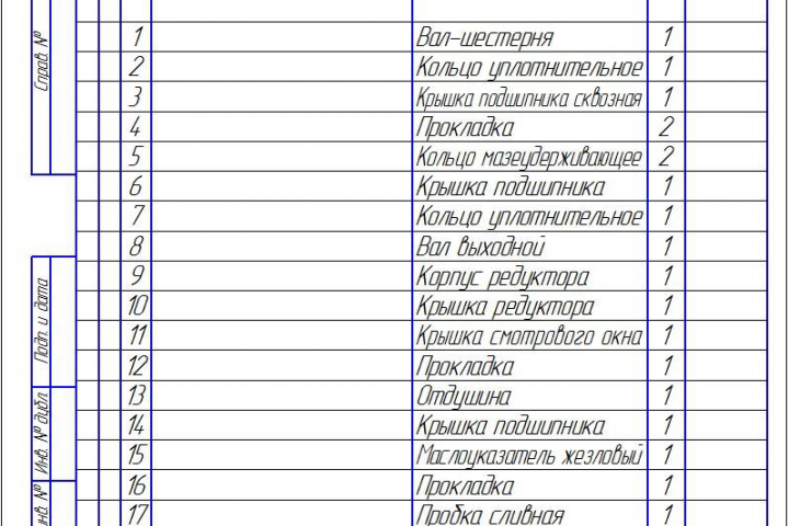 спецификация к СБ