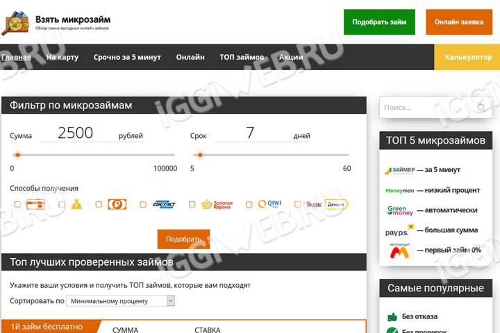 Каталог и блог по микрозаймам