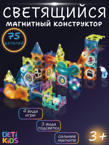 Дизайн карточек для маркетплейсов
