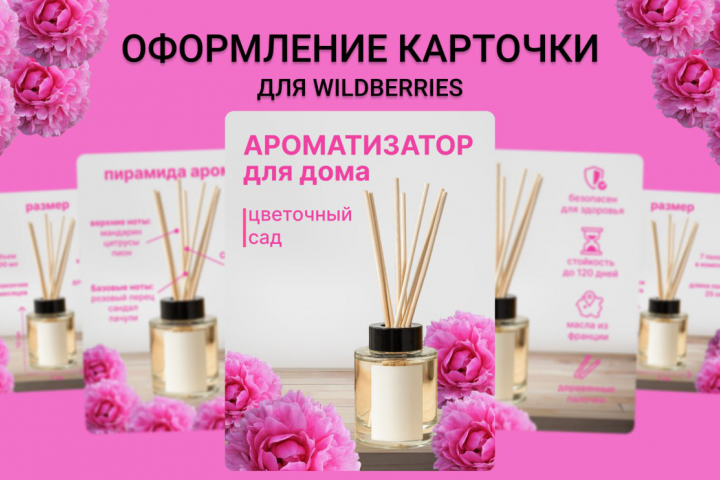 Инфографика для маркетплейсов