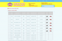 Защита картера ВАЗ