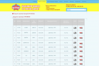 Защита картера HYUNDAI