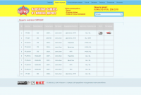 Защита картера CADILLAC