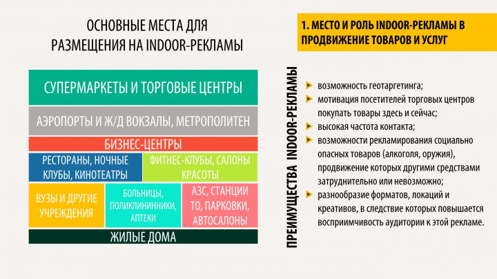 Презентация к защите магистерской диссертации