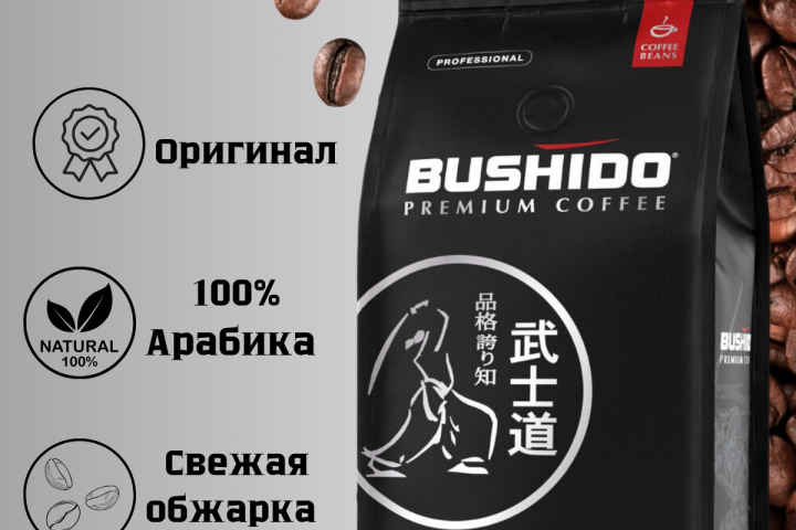 Инфографика КОФЕ