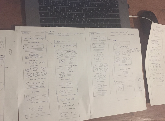 Прототип сайта