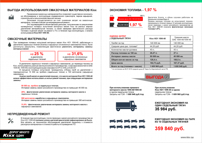 Работа 4259919