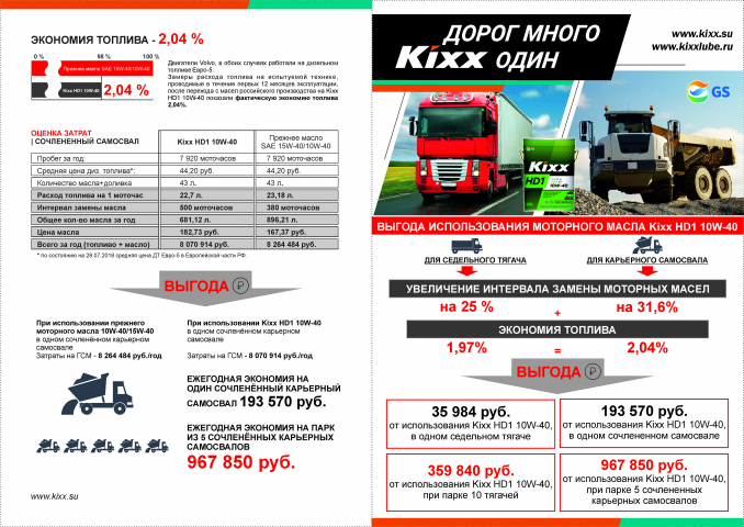 Работа 4259918