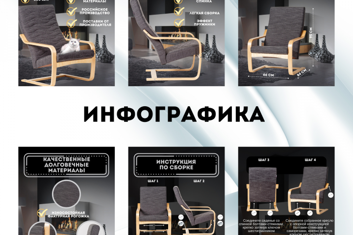 Инфографика для Wildberries