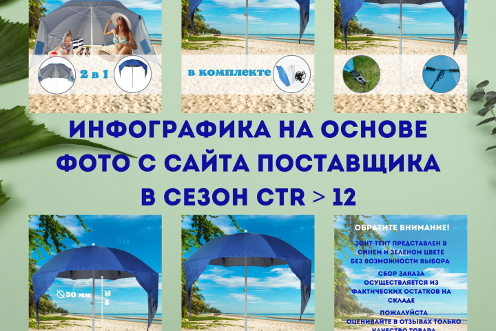 Инфографика для Wildberries