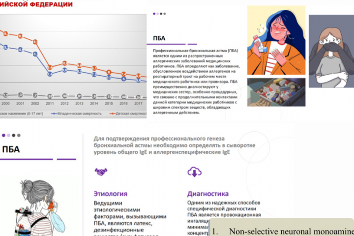 Презентации