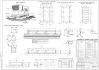 Металлическая рама под оборудование