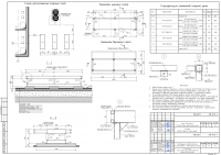 Металлическая рама под оборудование