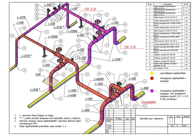Монтажная схема прокладки трубопроводов