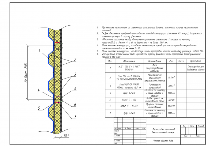 Схема устройства противопожарной перегородки