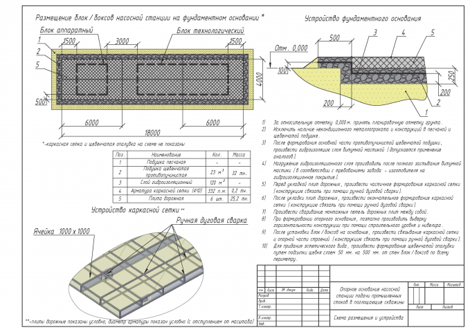 Устройство основания насосного блока