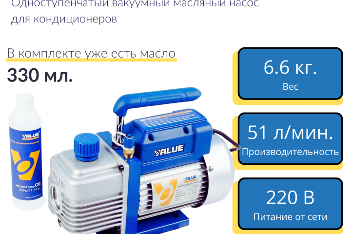 Карточка товара для маркетплейса OZON