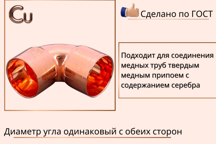 Карточка товара для маркетплейса OZON