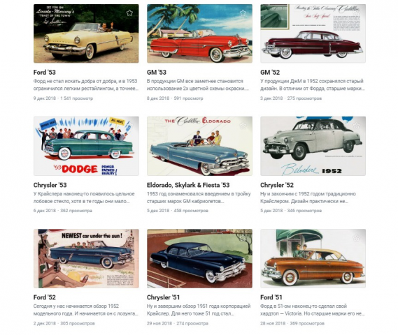 22 статьи для паблика VK  - USA Vintage America США