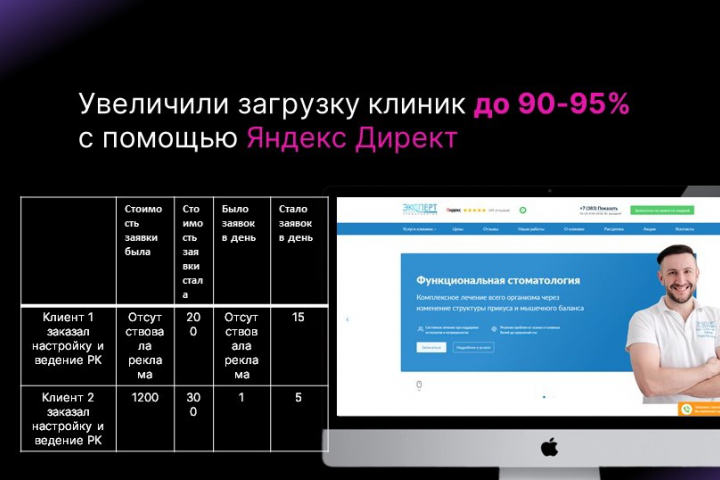 Как мы прокачиваем медицинские центры