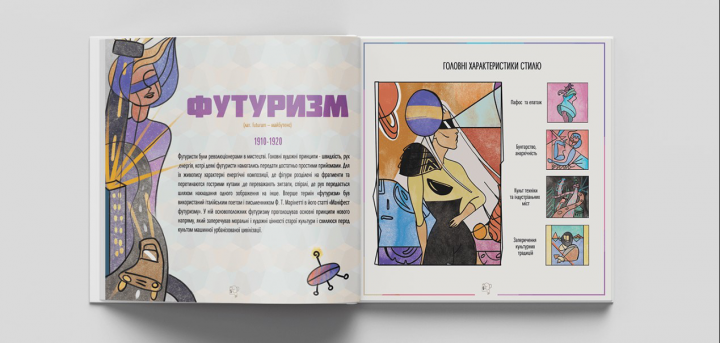 "ХХ столетие глазами художника" : Футуризм