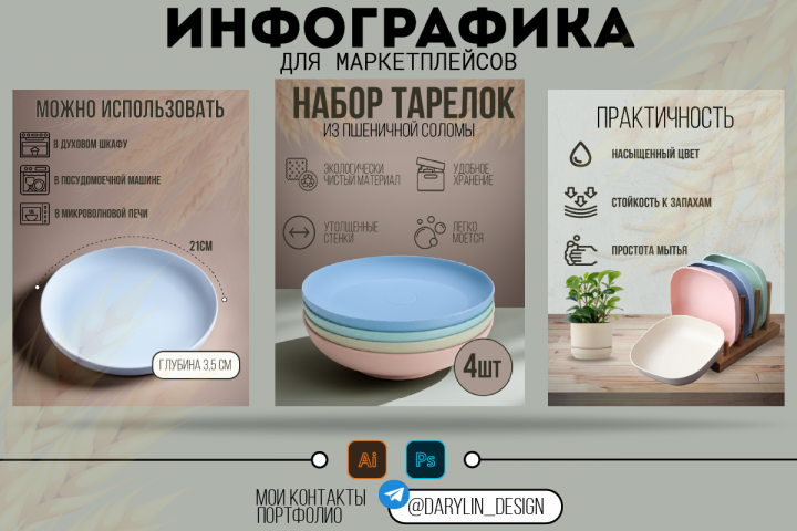 Набор тарелок