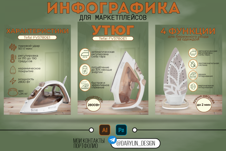 Утюг