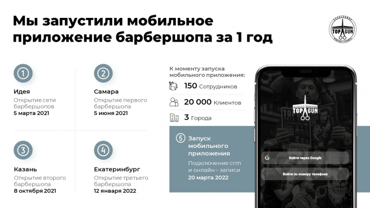Слайд по запуску мобильного приложения барбершопа