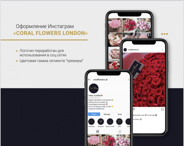 Оформление аккаунта для магазина цветов в Лондоне.