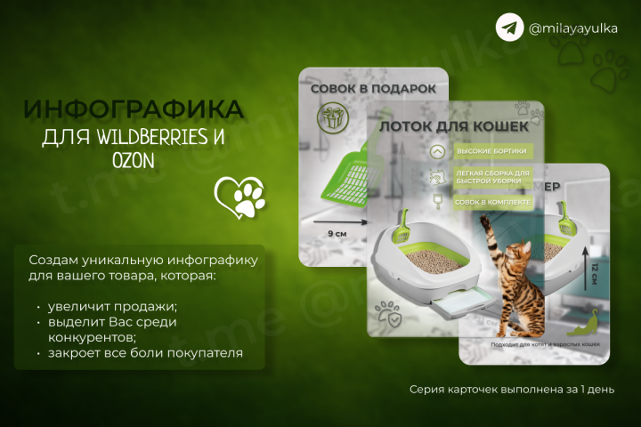 Инфографика для WILDBERRIES И OZON