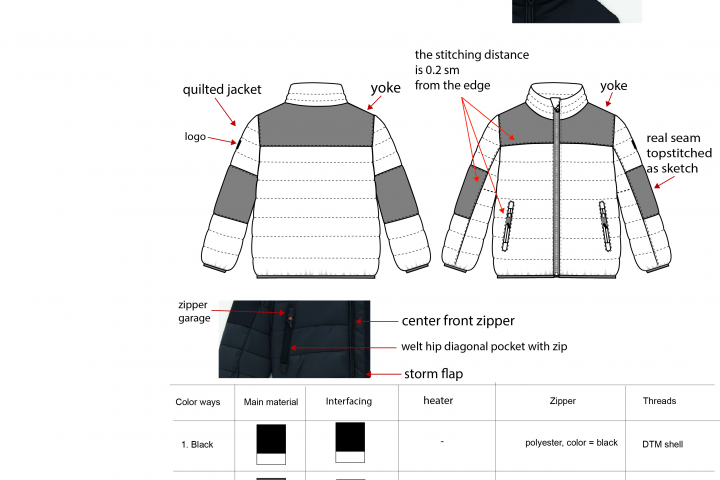 Технический рисунок одежды