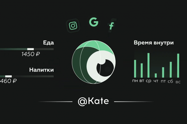 ieye presentation