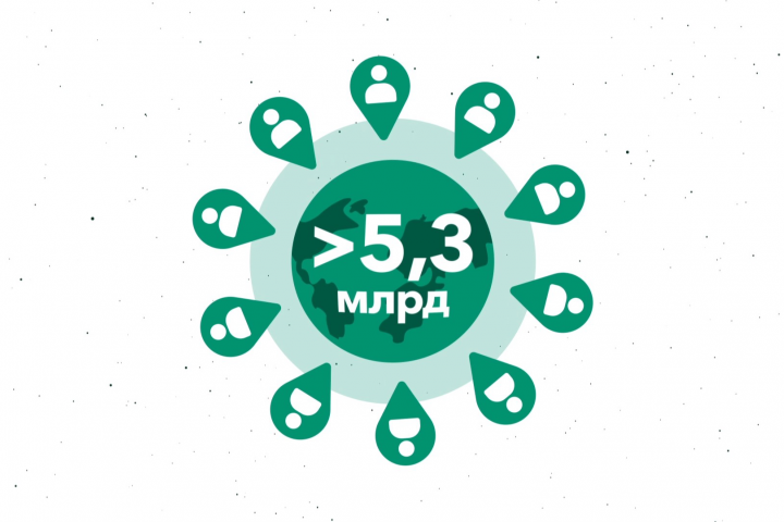 Реклама телефона