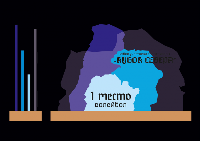 Кубок для спартакиады