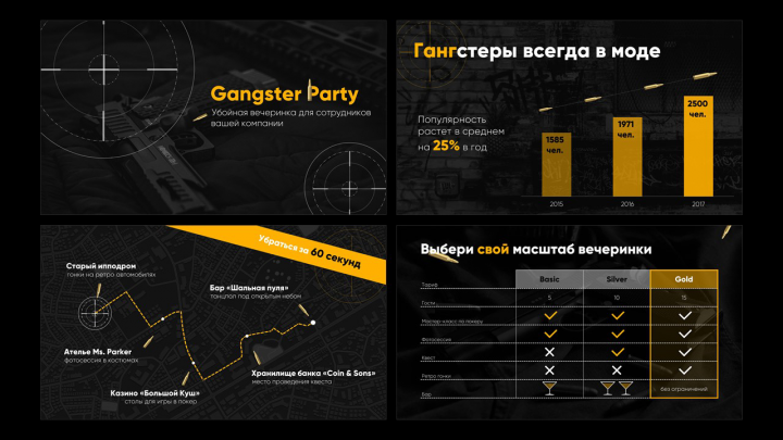 Презентация вечеринки