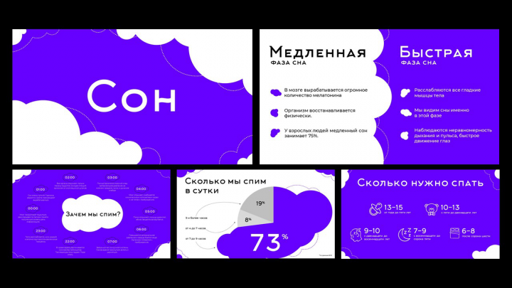 Презентация про сон