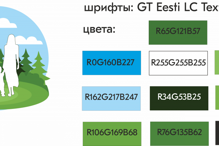 Экологическое просвещение "Семья"