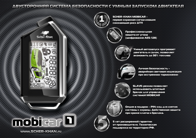 Плакат Scher-Khan Mobicar 1