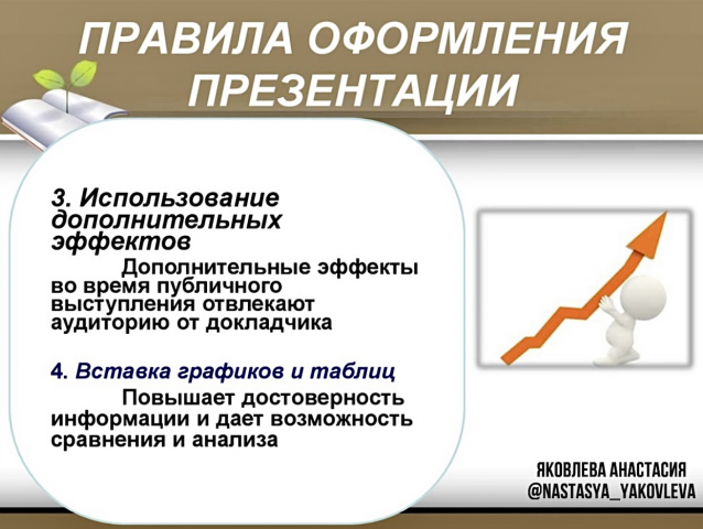Правила оформления презентации в моей работе
