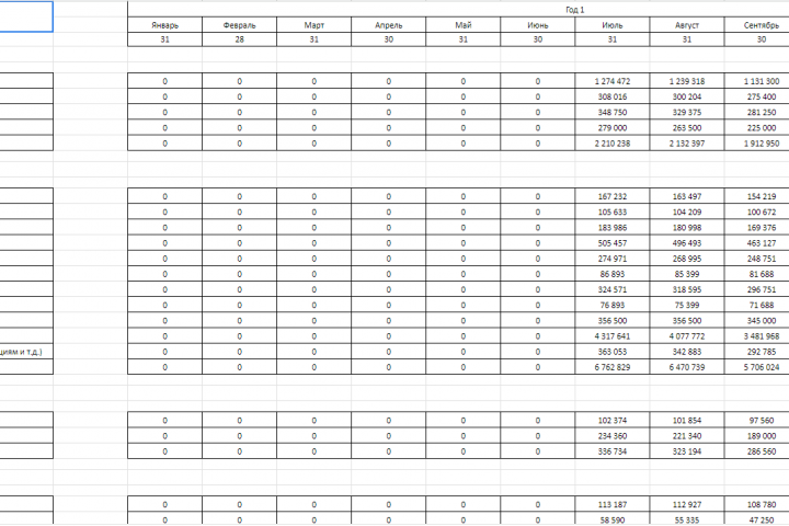Создание бизнес моделей