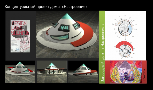 Концепт дом "Настроение"